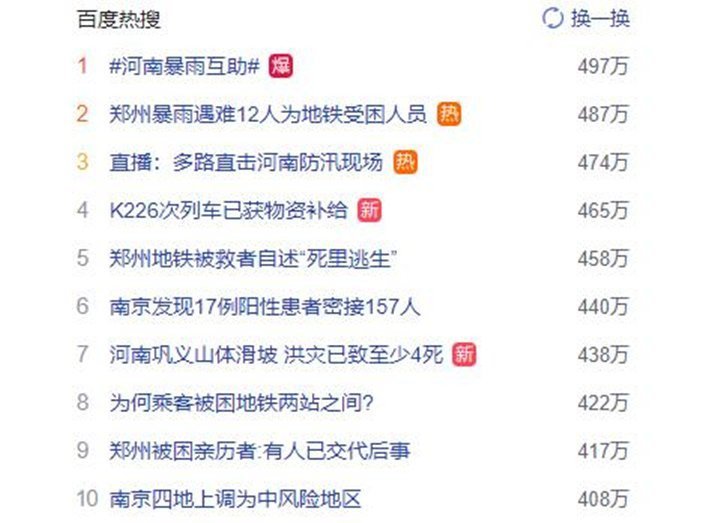 從昨晚開始，河南暴雨刷屏，連上數(shù)個熱搜，牽動著無數(shù)人的心……