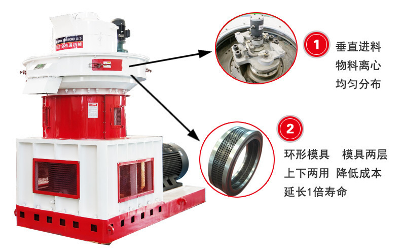 玉米秸稈顆粒機(jī)優(yōu)勢特點